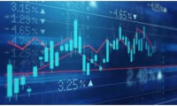 高盛预计明年恒指有约13%上升空间